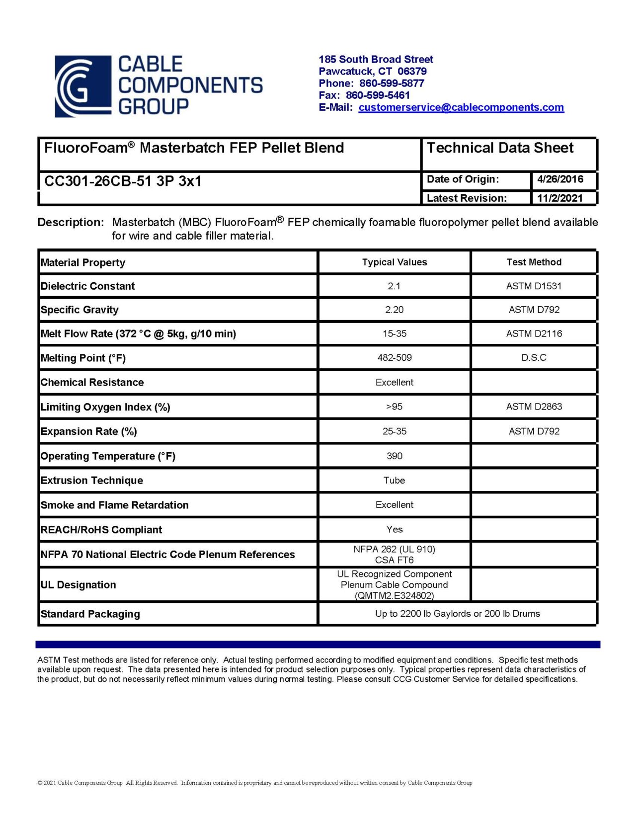 TDS Cable Components Group